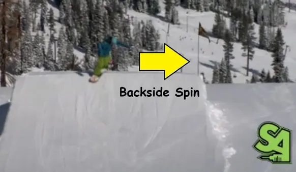 Mastering the Basic Snowboarding